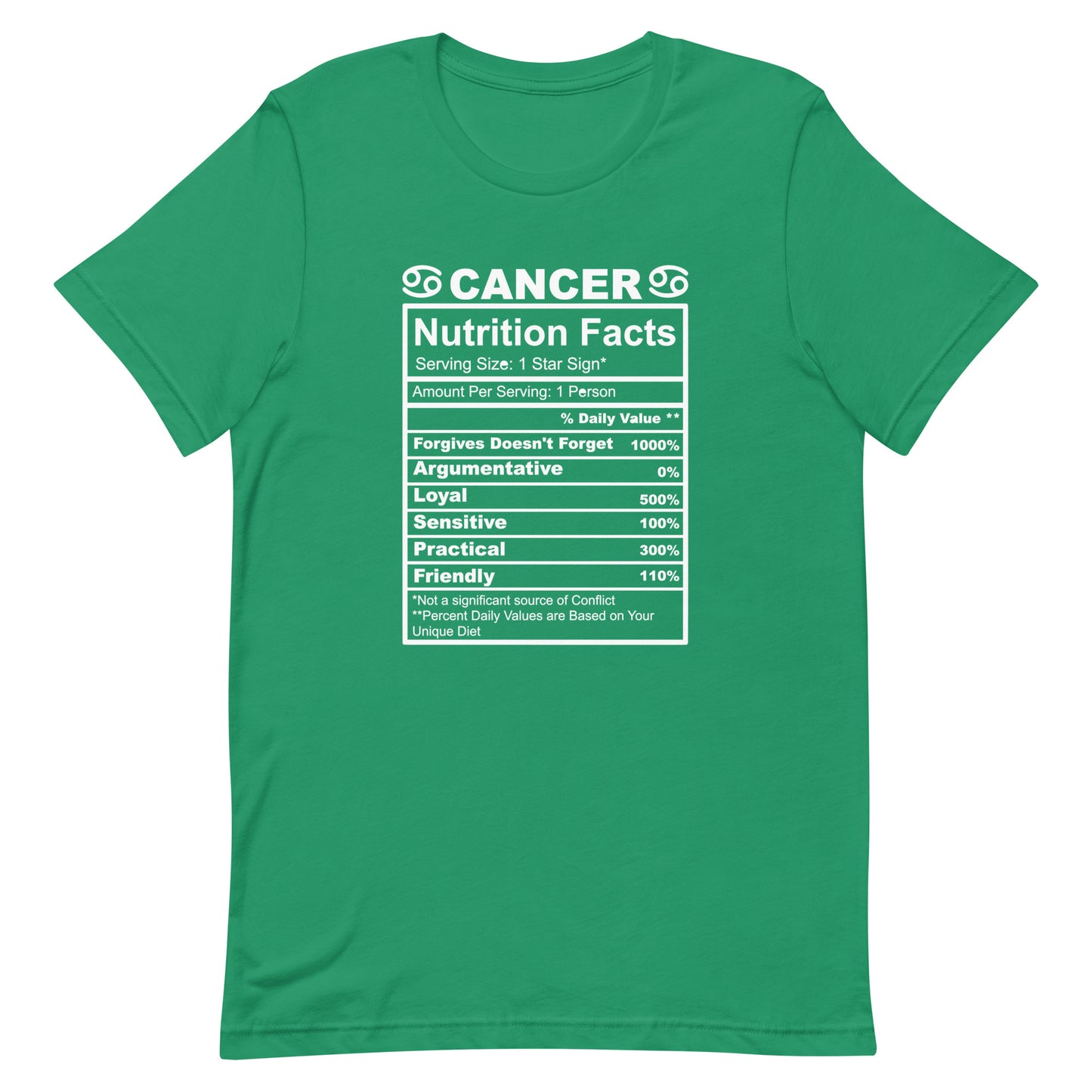 CANCER - 2XL-3XL - Unisex T-Shirt (white letters)