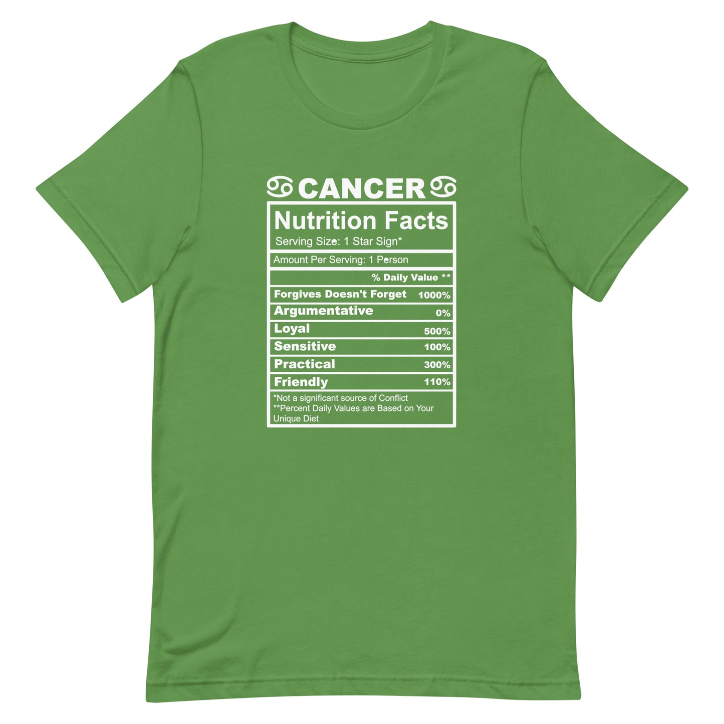 CANCER - 2XL-3XL - Unisex T-Shirt (white letters)