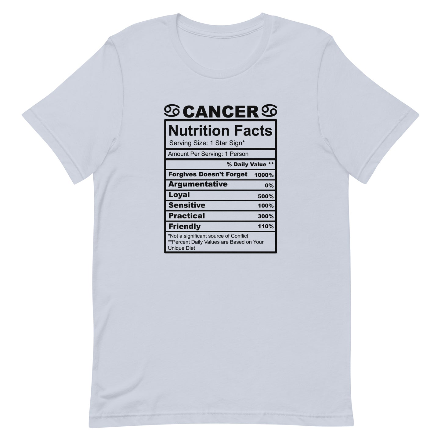 CANCER - 2XL-3XL - Unisex T-Shirt (black letters)