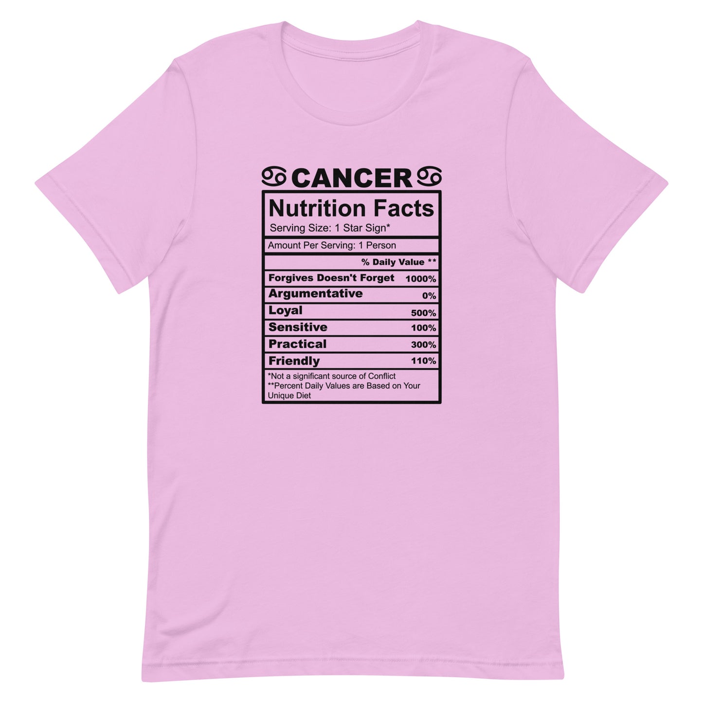CANCER - 2XL-3XL - Unisex T-Shirt (black letters)