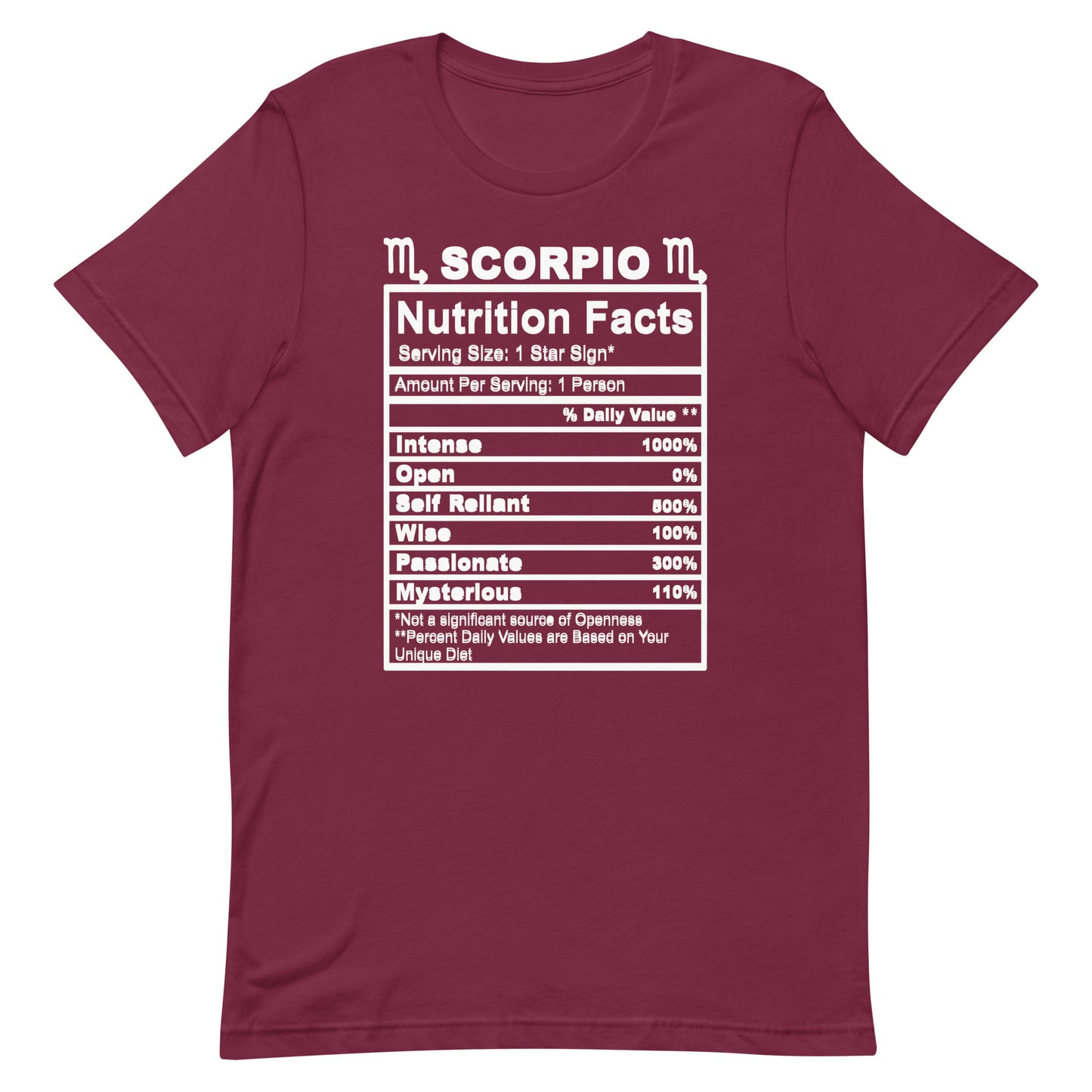 SCORPIO - 4XL-5XL - Unisex T-Shirt (white letters)