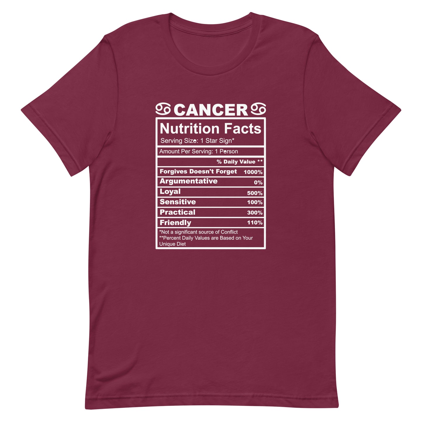 CANCER - 2XL-3XL - Unisex T-Shirt (white letters)