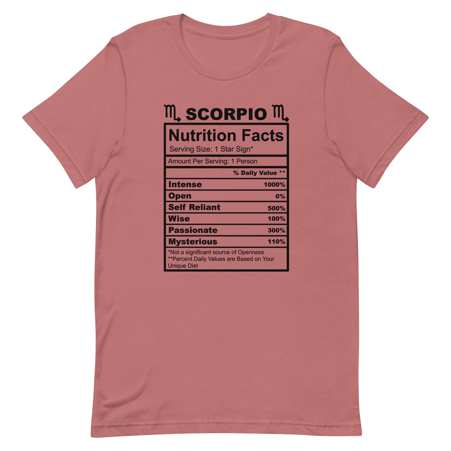 SCORPIO - 2XL-3XL - Unisex T-Shirt (black letters)