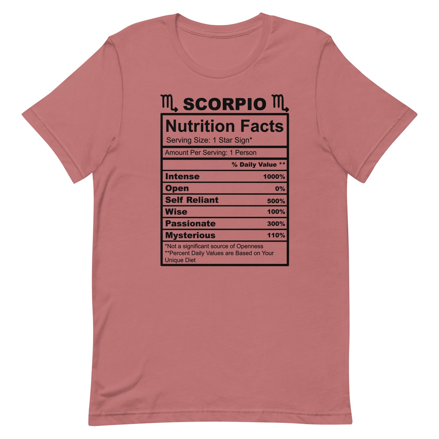 SCORPIO - 4XL-5XL - Unisex T-Shirt (black letters)