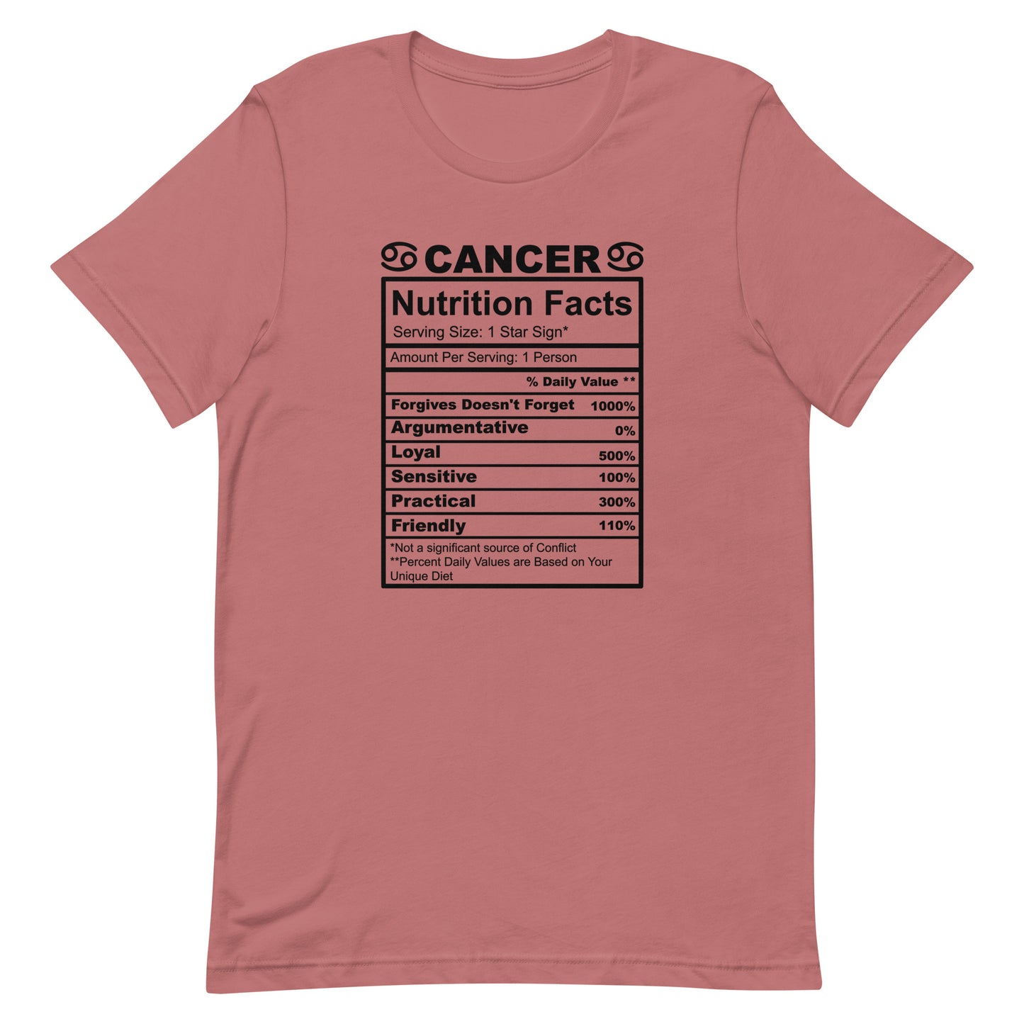 CANCER - 2XL-3XL - Unisex T-Shirt (black letters)
