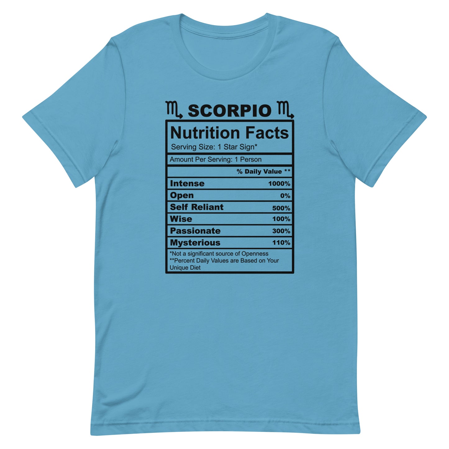 SCORPIO - 4XL-5XL - Unisex T-Shirt (black letters)