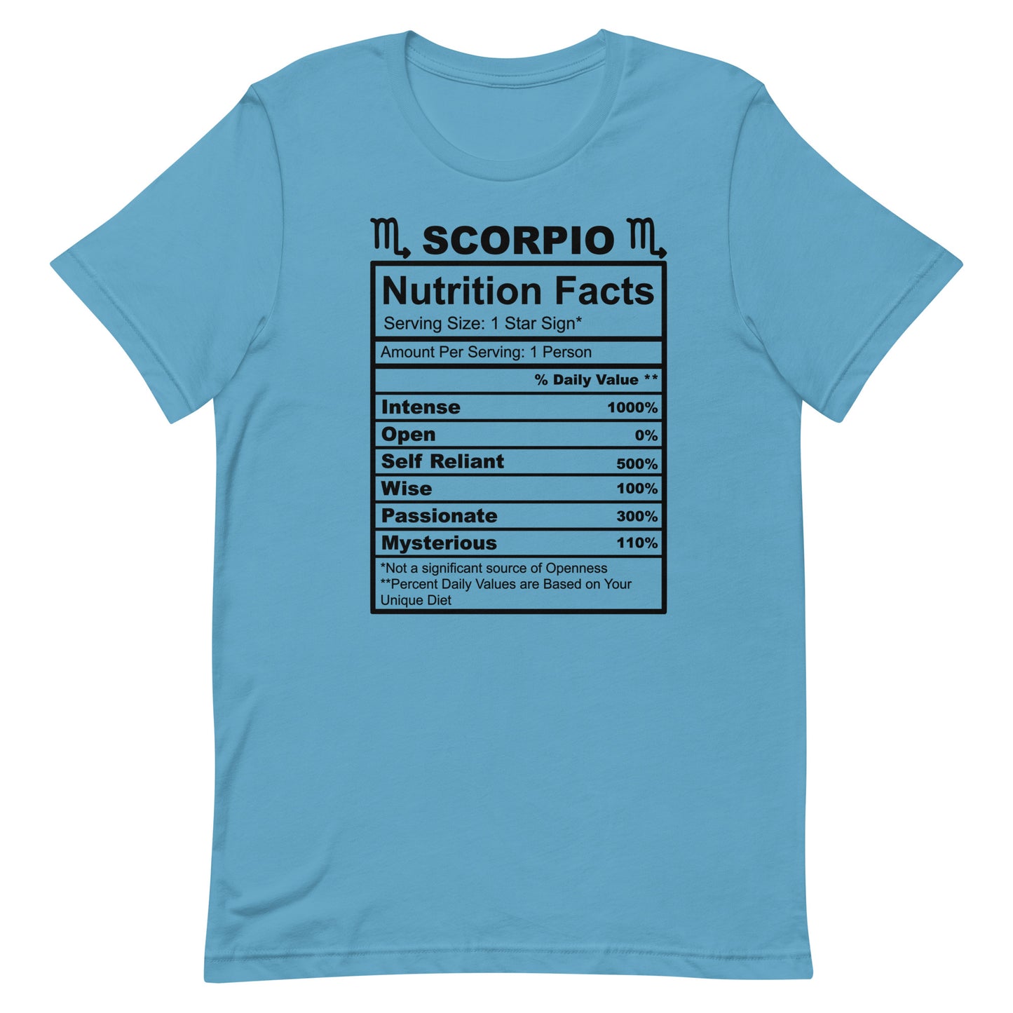 SCORPIO - 4XL-5XL - Unisex T-Shirt (black letters)