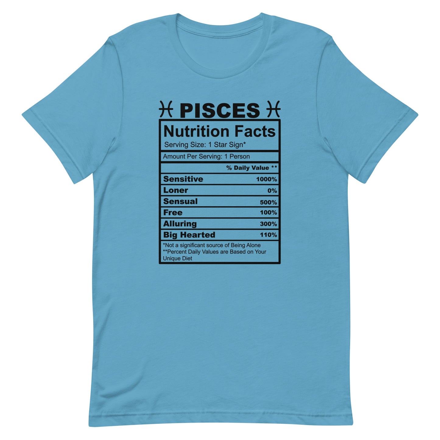 PISCES - 2XL-3XL - Unisex T-Shirt (black letters)