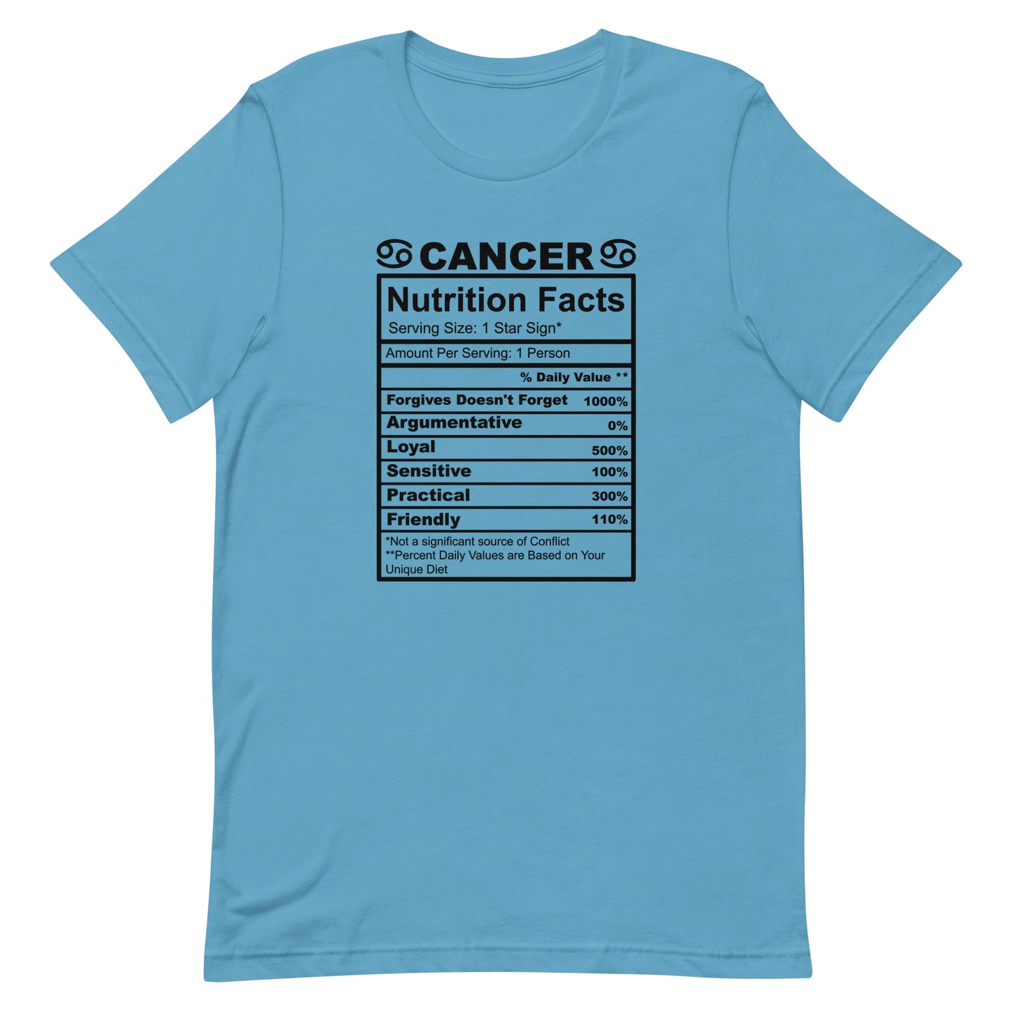 CANCER - 4XL-5XL - Unisex T-Shirt (black letters)