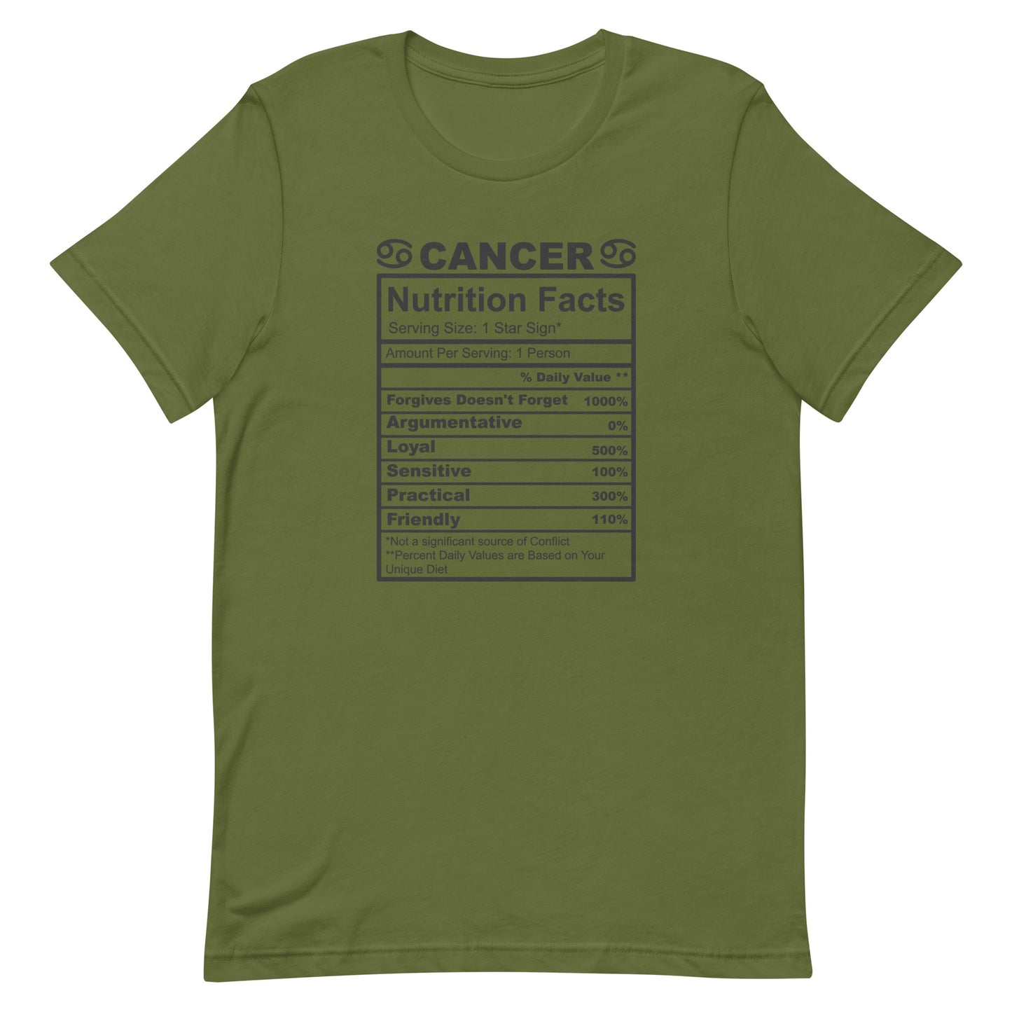 CANCER - 2XL-3XL - Unisex T-Shirt (black letters)