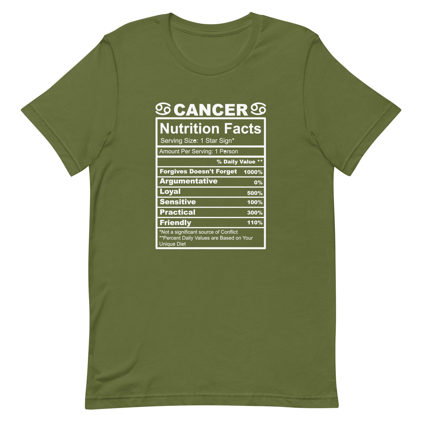 CANCER - 2XL-3XL - Unisex T-Shirt (white letters)