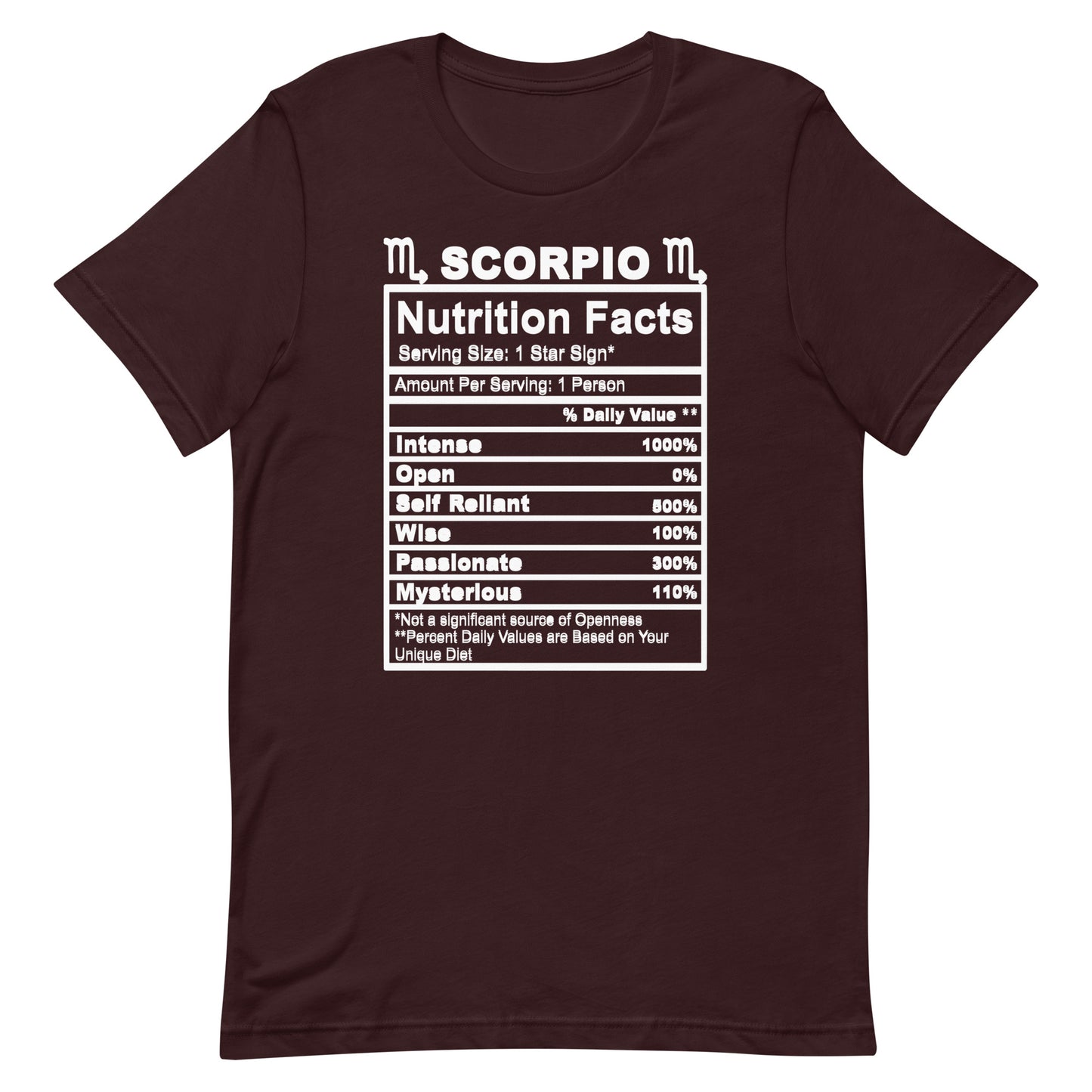 SCORPIO - 4XL-5XL - Unisex T-Shirt (white letters)