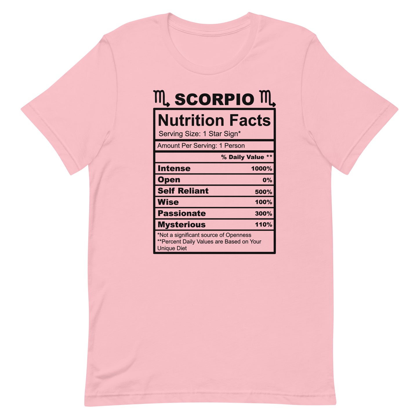 SCORPIO - 4XL-5XL - Unisex T-Shirt (black letters)