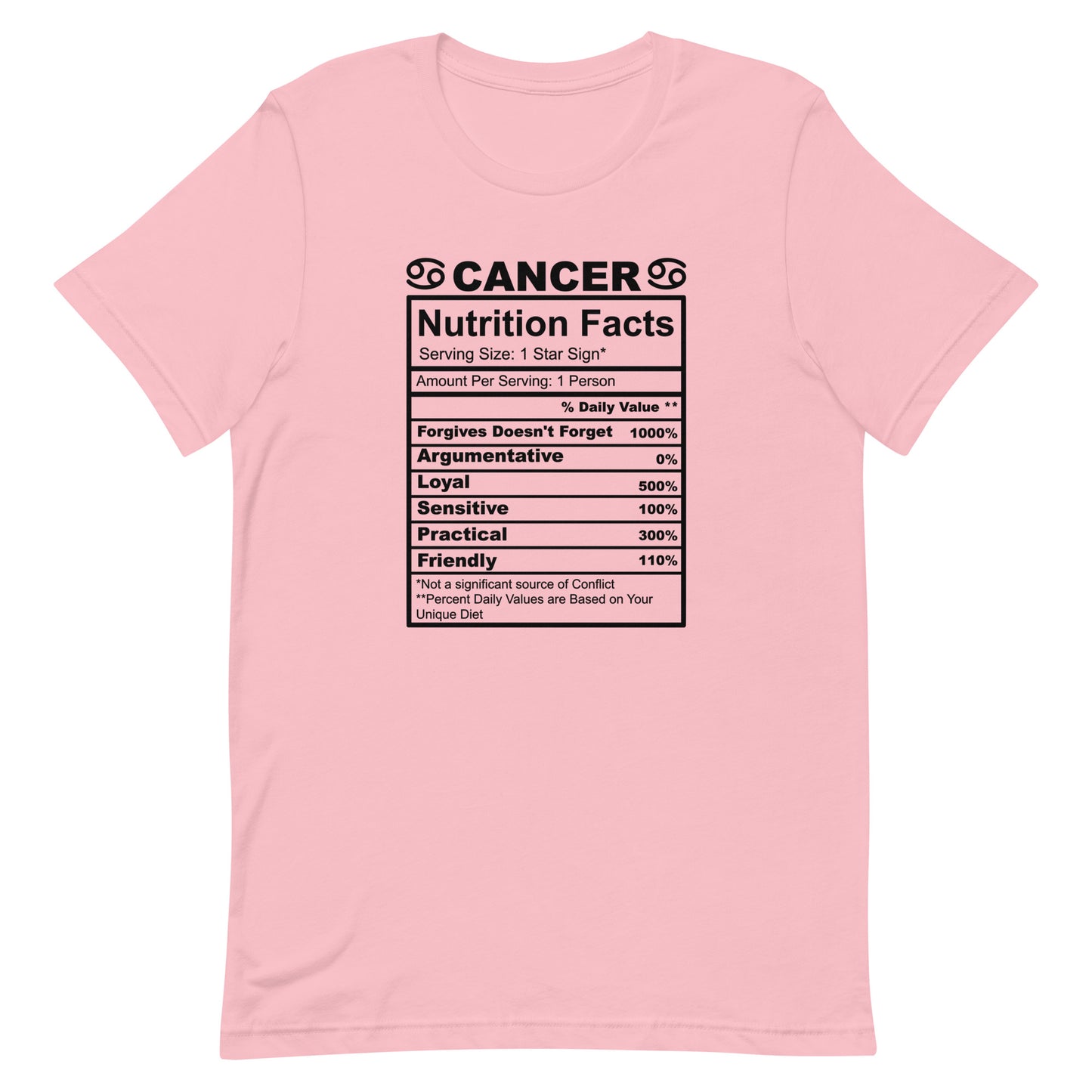 CANCER - 2XL-3XL - Unisex T-Shirt (black letters)