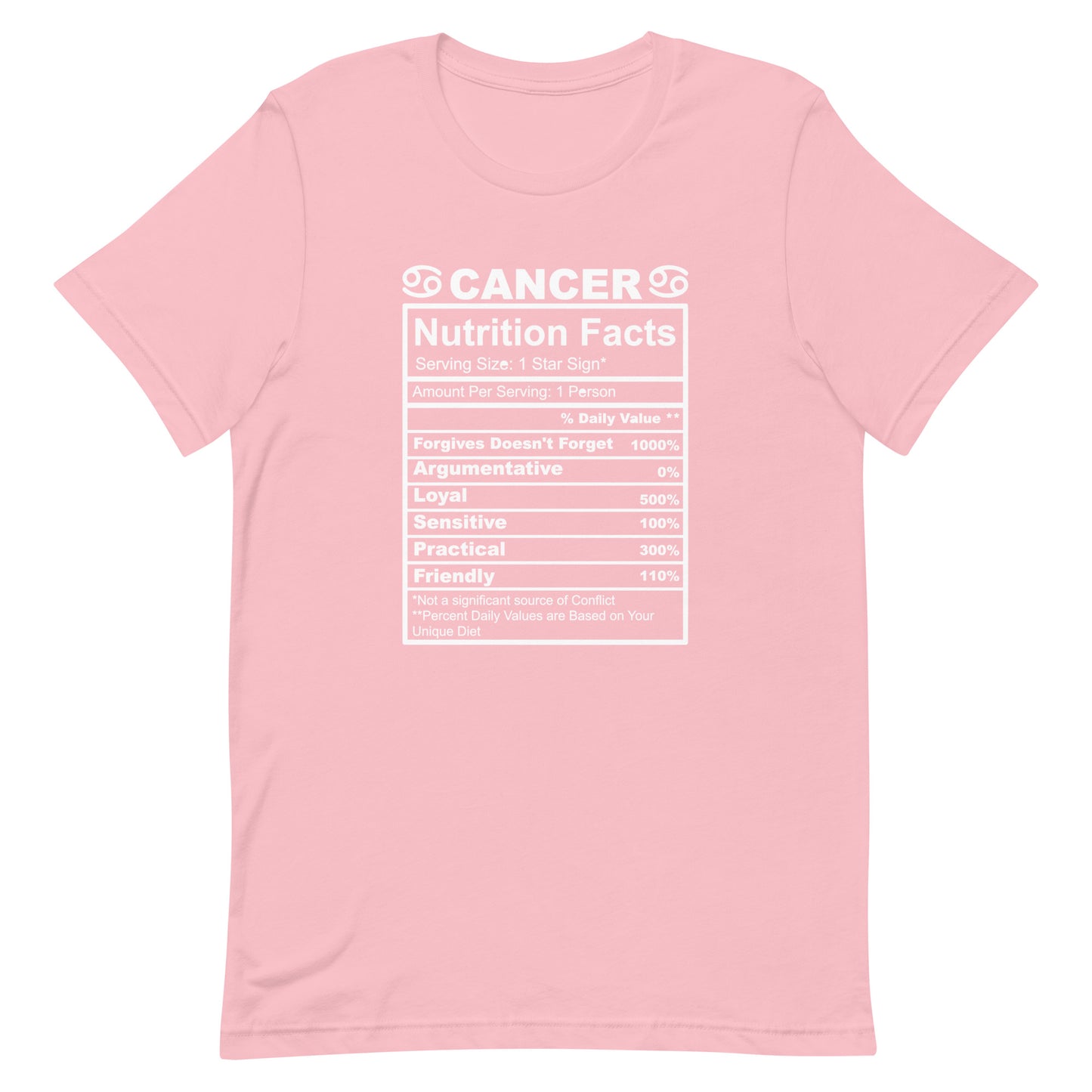 CANCER - 2XL-3XL - Unisex T-Shirt (white letters)