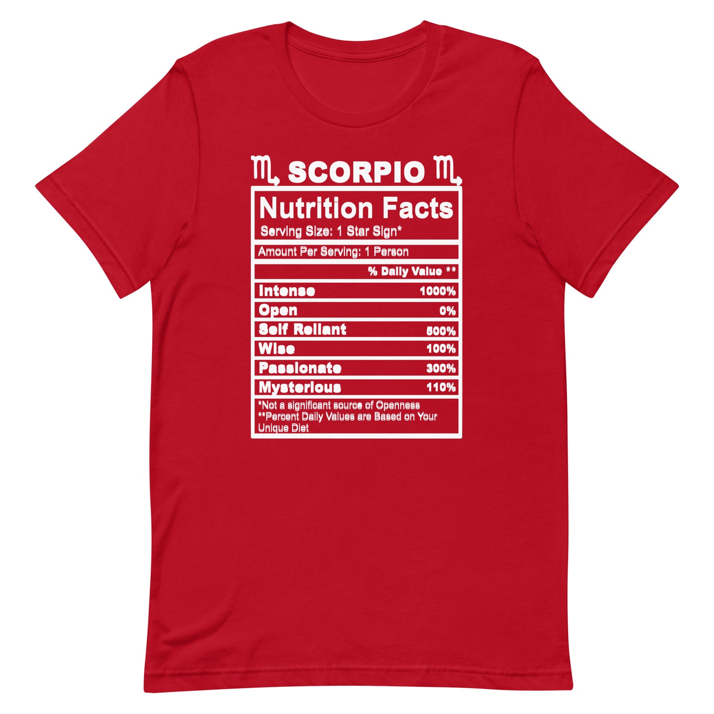 SCORPIO - 4XL-5XL - Unisex T-Shirt (white letters)