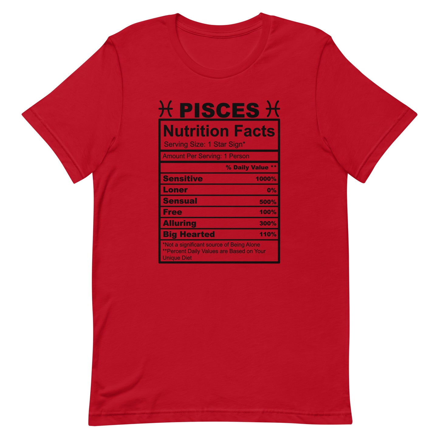 PISCES - 2XL-3XL - Unisex T-Shirt (black letters)