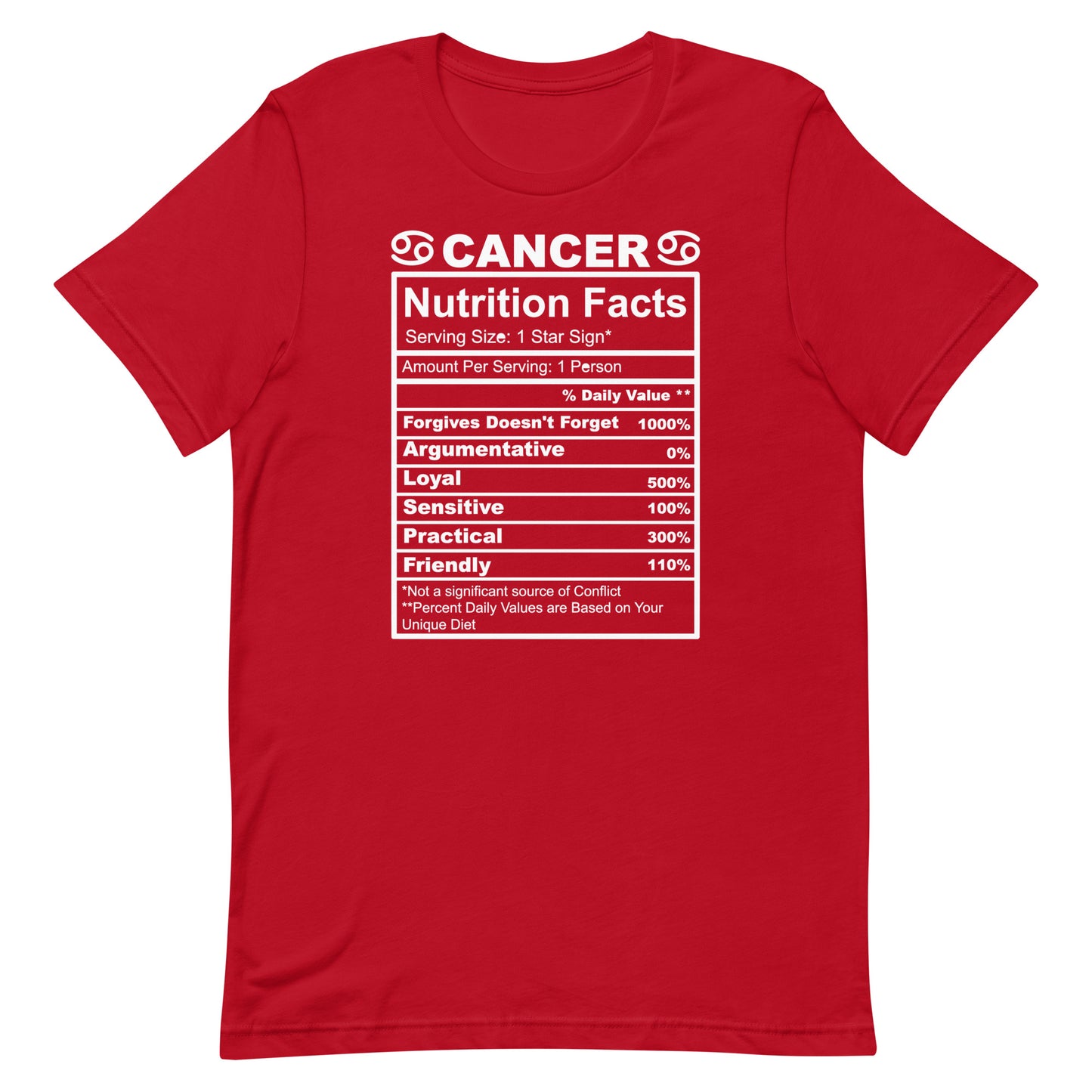 CANCER - XS - Unisex T-Shirt (white letters)