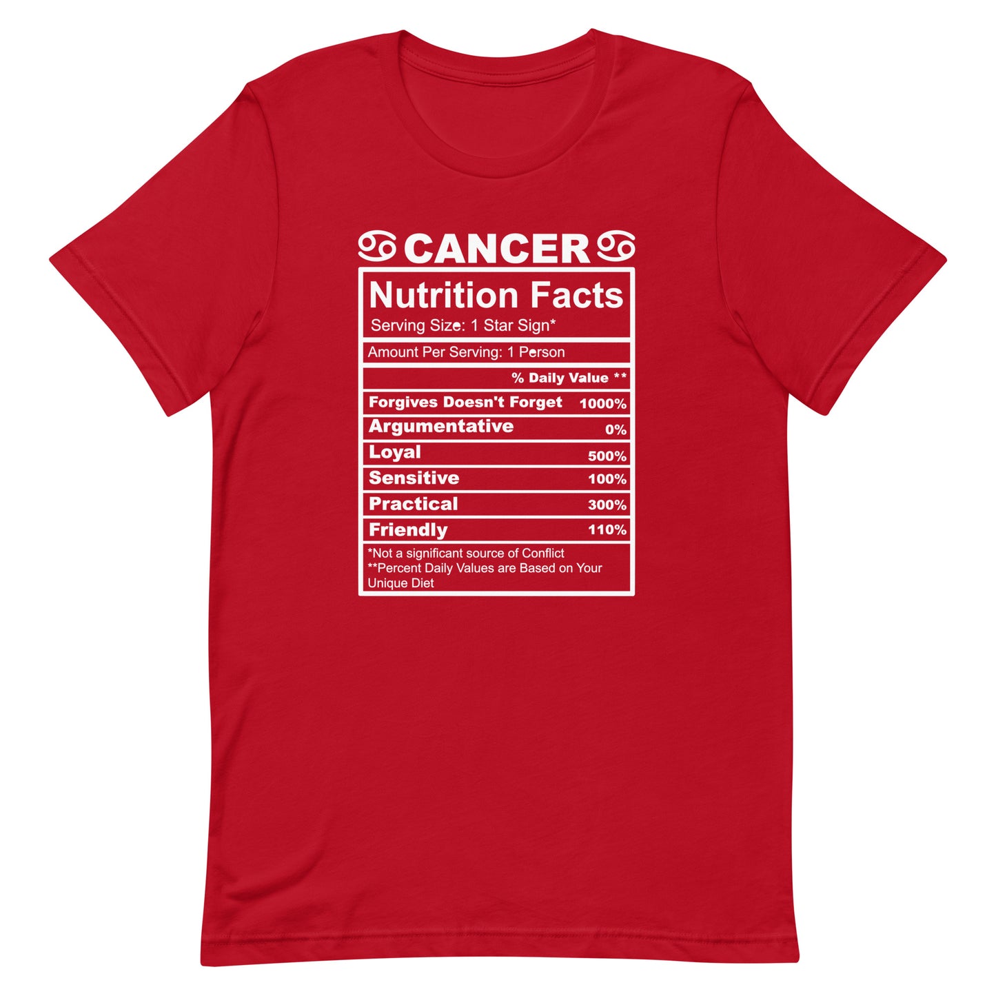 CANCER - S-M - Unisex T-Shirt (white letters)