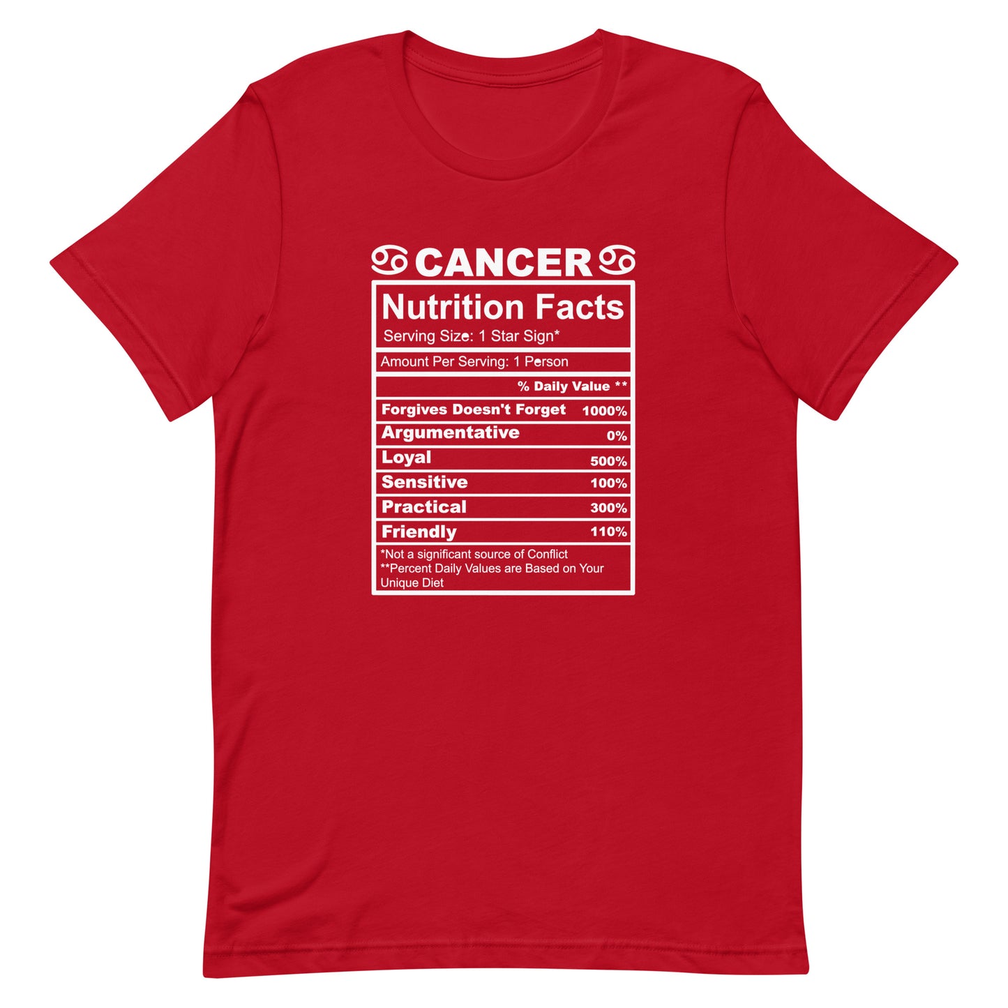 CANCER - 2XL-3XL - Unisex T-Shirt (white letters)