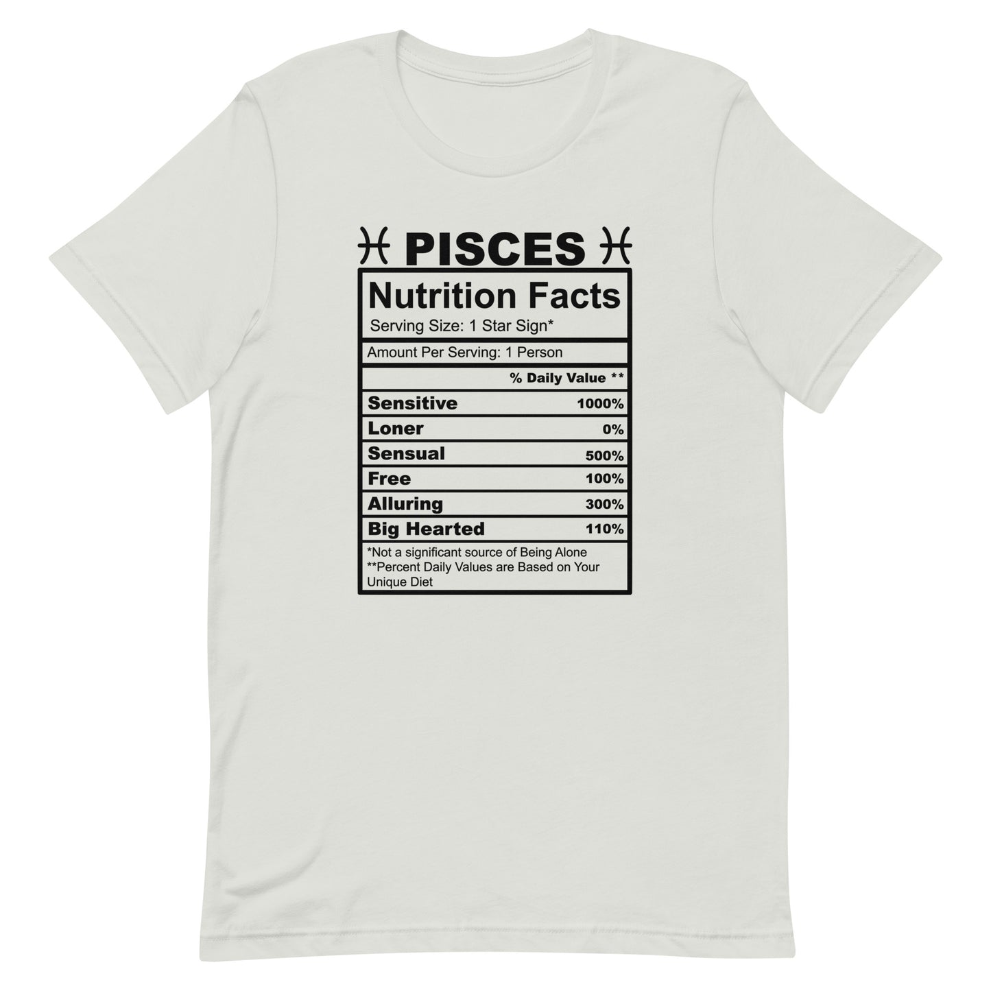 PISCES - 2XL-3XL - Unisex T-Shirt (black letters)