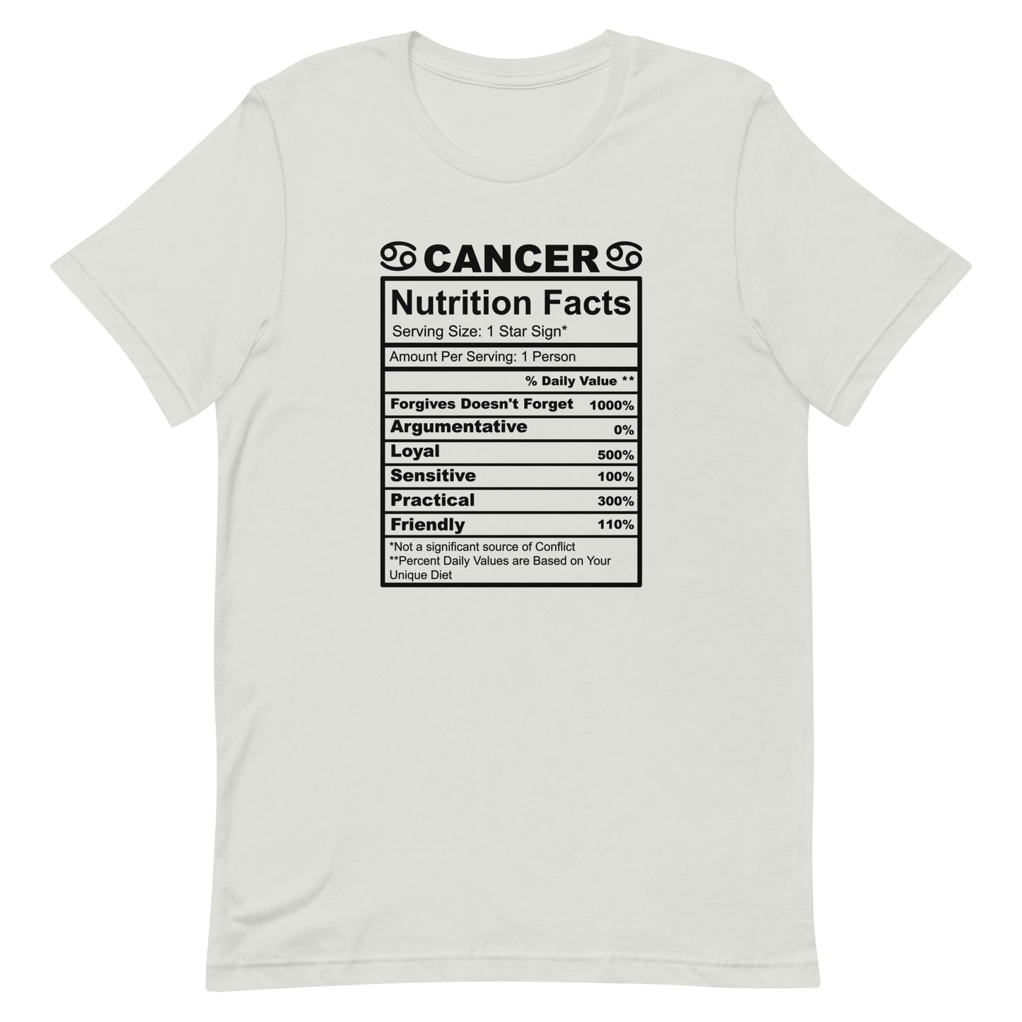 CANCER - 2XL-3XL - Unisex T-Shirt (black letters)