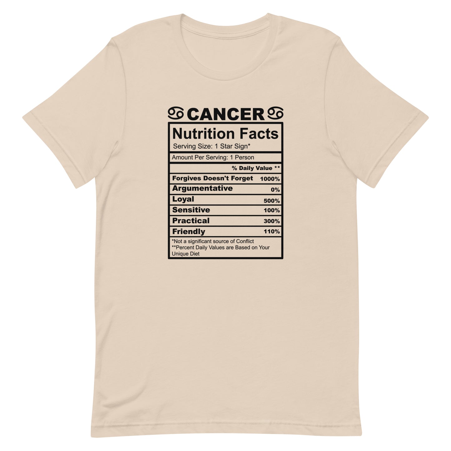 CANCER - 4XL-5XL - Unisex T-Shirt (black letters)