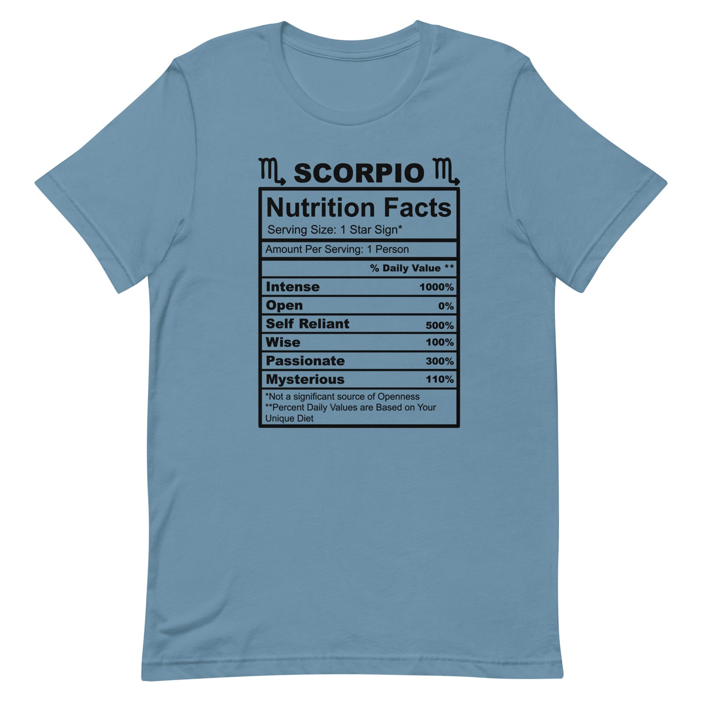SCORPIO - 4XL-5XL - Unisex T-Shirt (black letters)