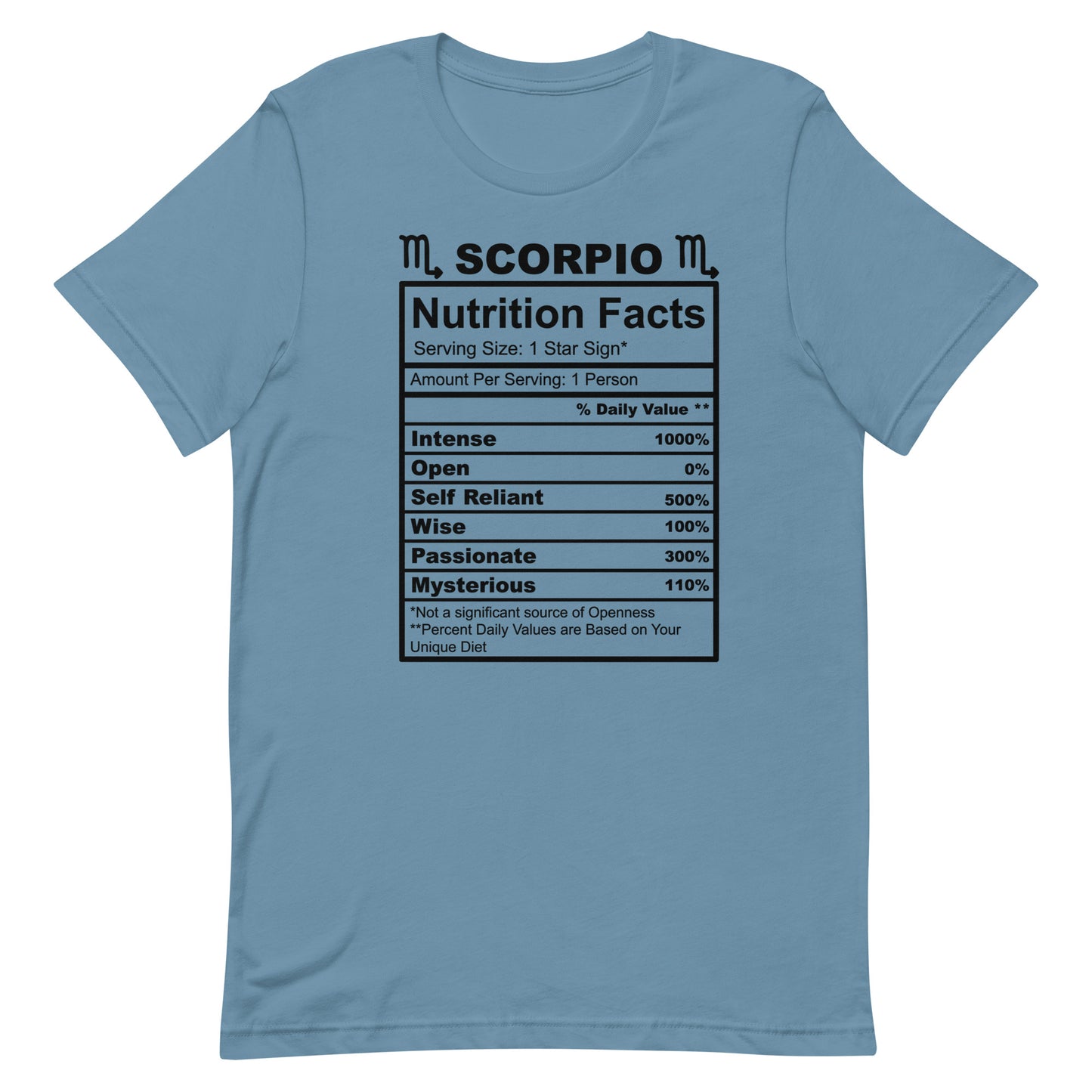 SCORPIO - 4XL-5XL - Unisex T-Shirt (black letters)