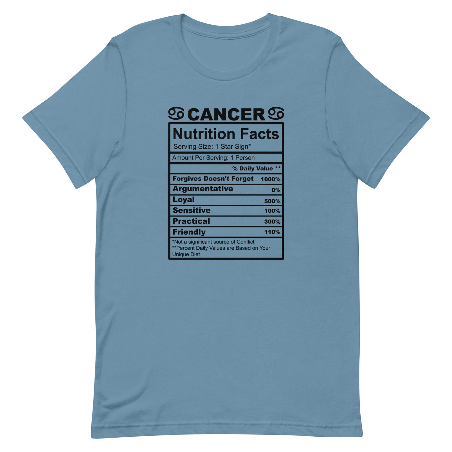 CANCER - 2XL-3XL - Unisex T-Shirt (black letters)