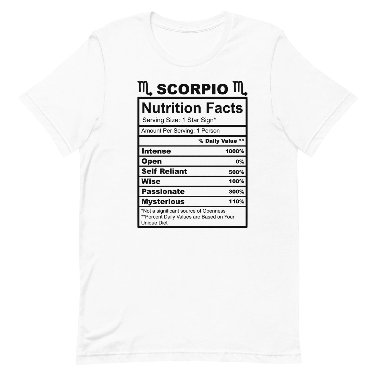 SCORPIO - 4XL-5XL - Unisex T-Shirt (black letters)