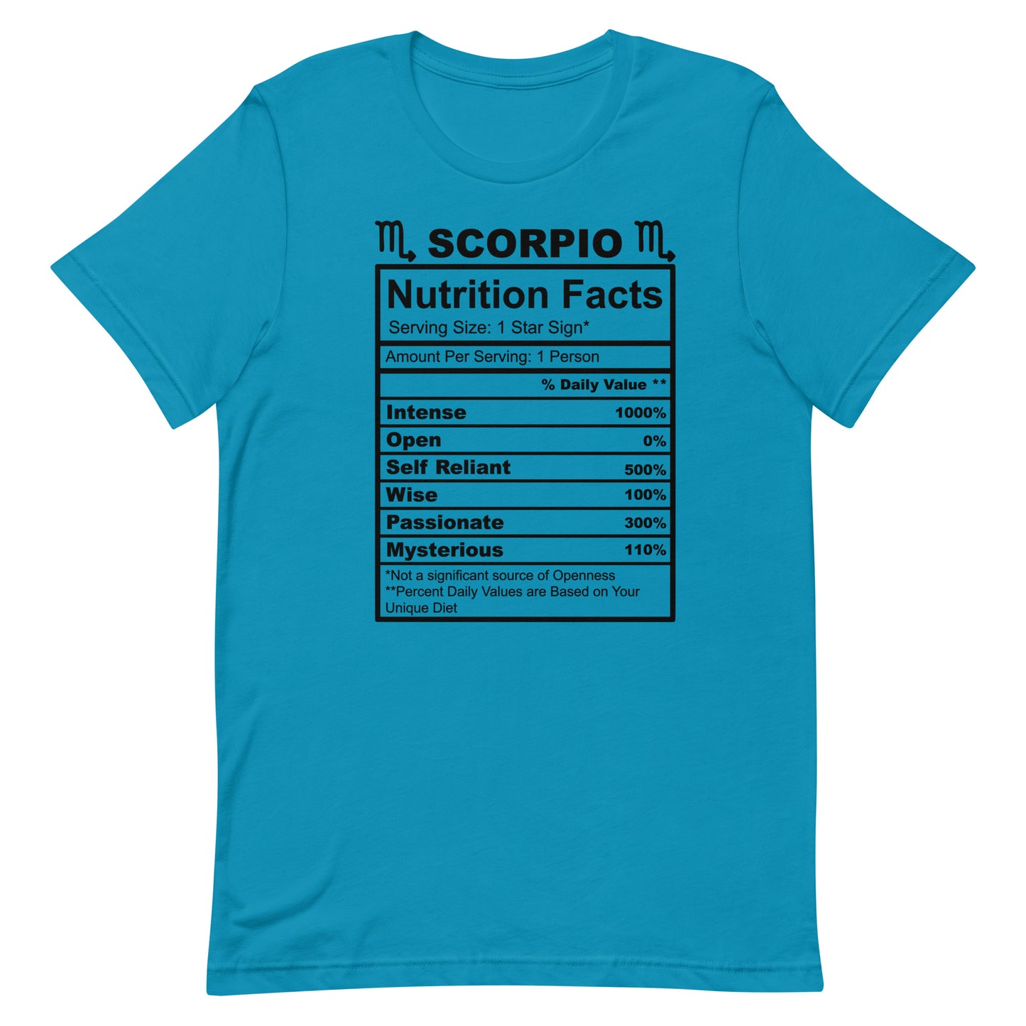 SCORPIO - 4XL-5XL - Unisex T-Shirt (black letters)