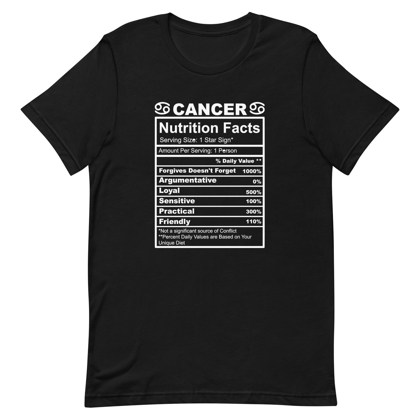 CANCER - 2XL-3XL - Unisex T-Shirt (white letters)