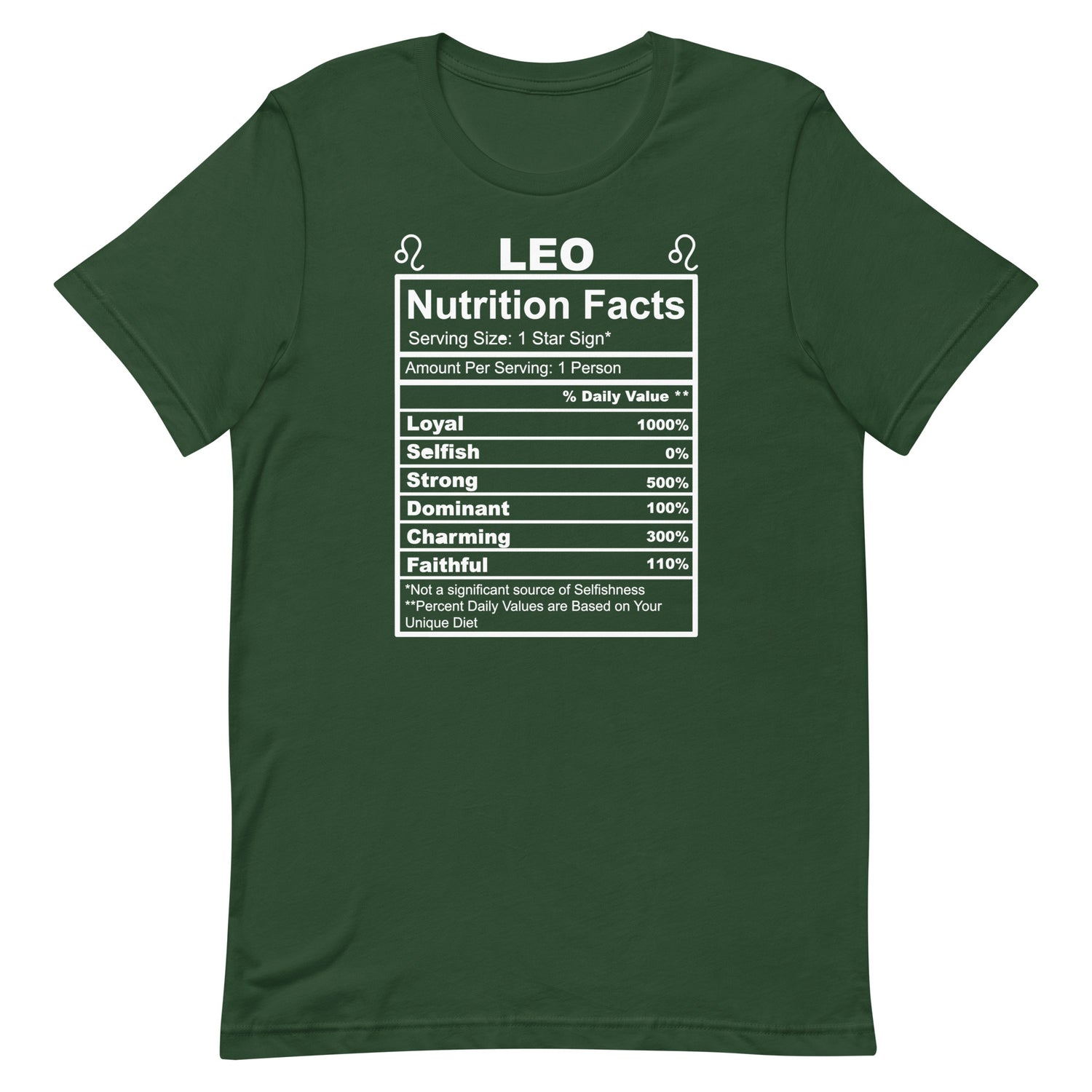 Leo Ingredients