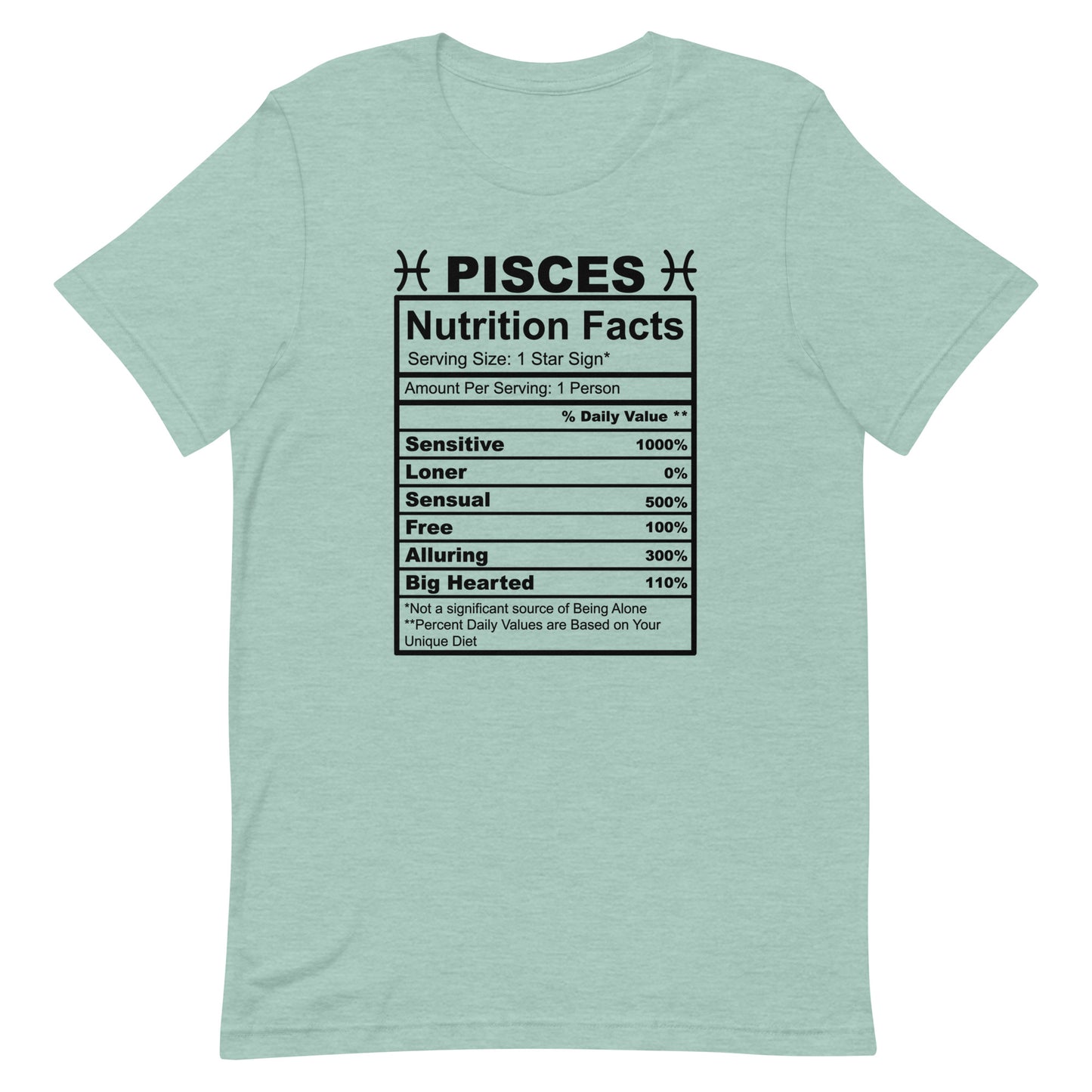 PISCES - 4XL-5XL - Unisex T-Shirt (black letters)