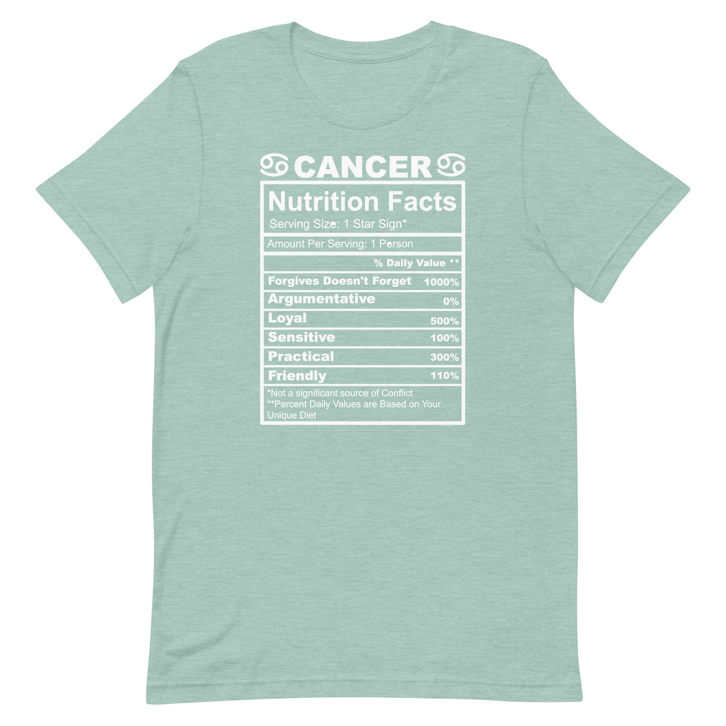 CANCER - XS - Unisex T-Shirt (white letters)