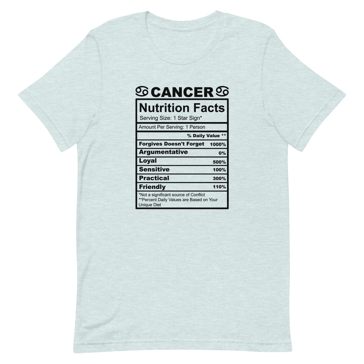 CANCER - 4XL-5XL - Unisex T-Shirt (black letters)