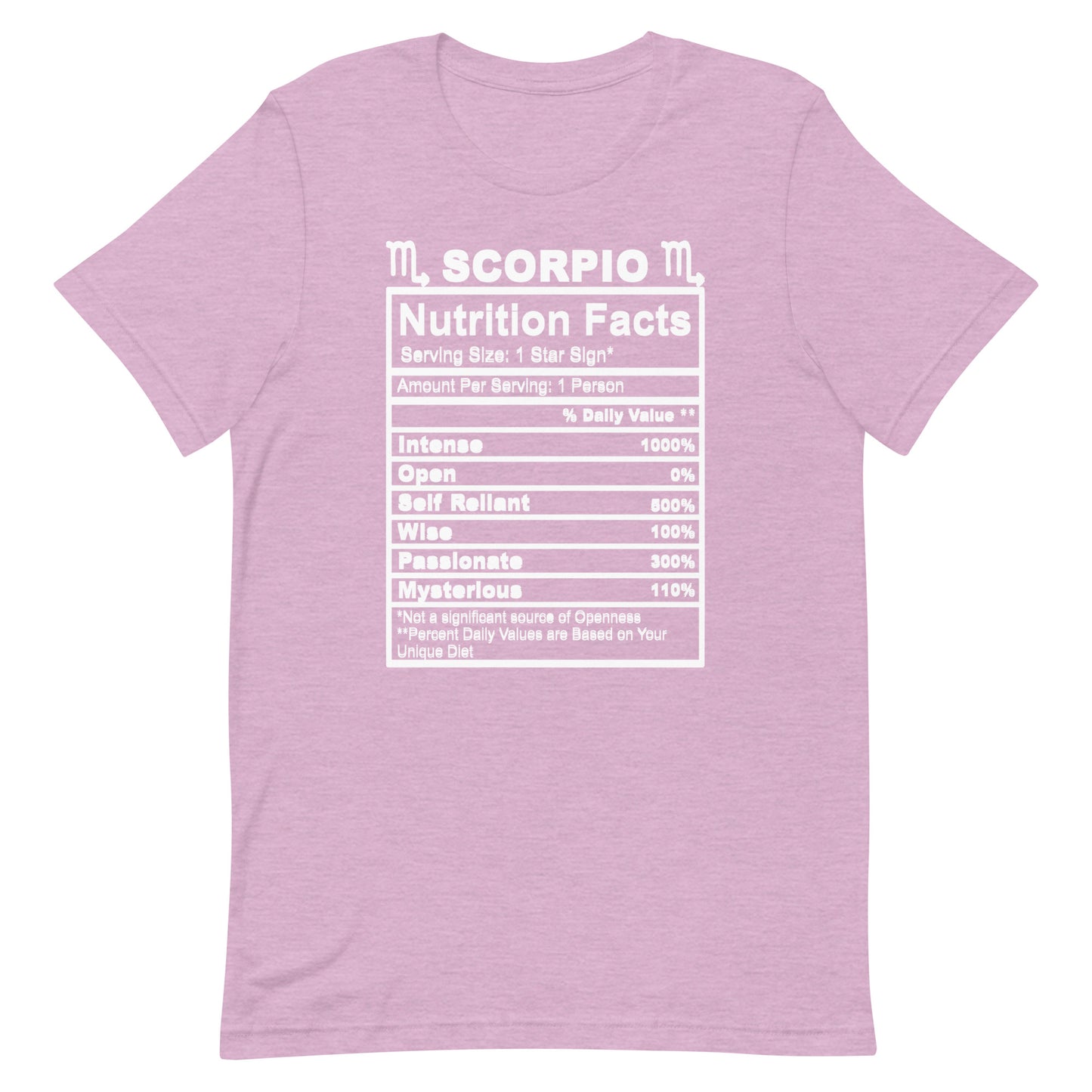 SCORPIO - 4XL-5XL - Unisex T-Shirt (white letters)