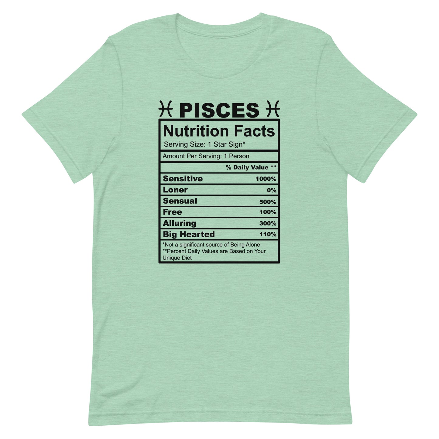 PISCES - 4XL-5XL - Unisex T-Shirt (black letters)