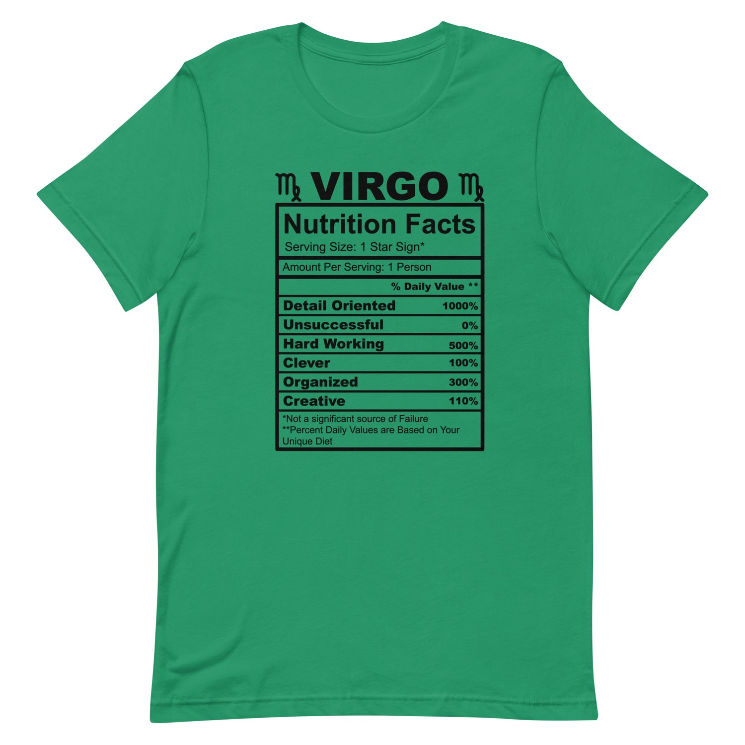 Virgo Ingredients