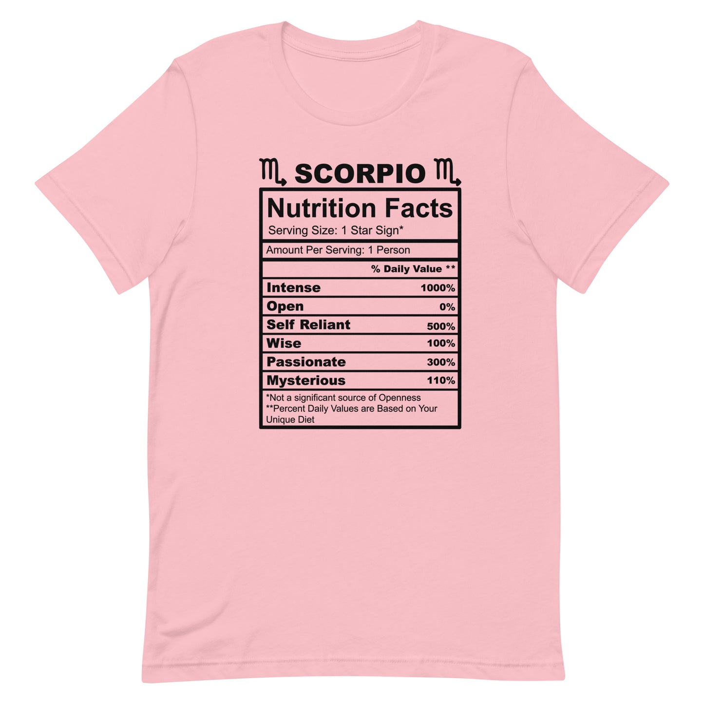 SCORPIO - 4XL-5XL - Unisex T-Shirt (black letters)